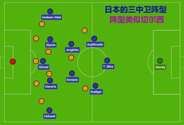 婷婷色爱区综合五月激情韩国