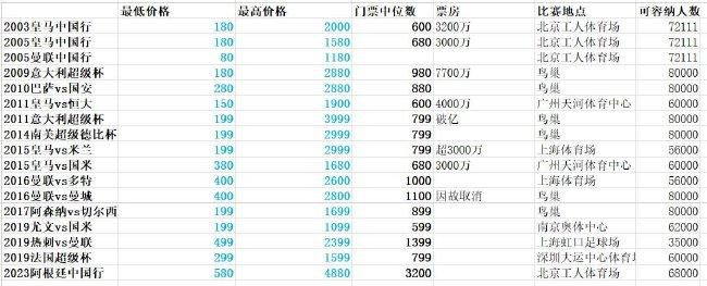 伊人五月天婷婷