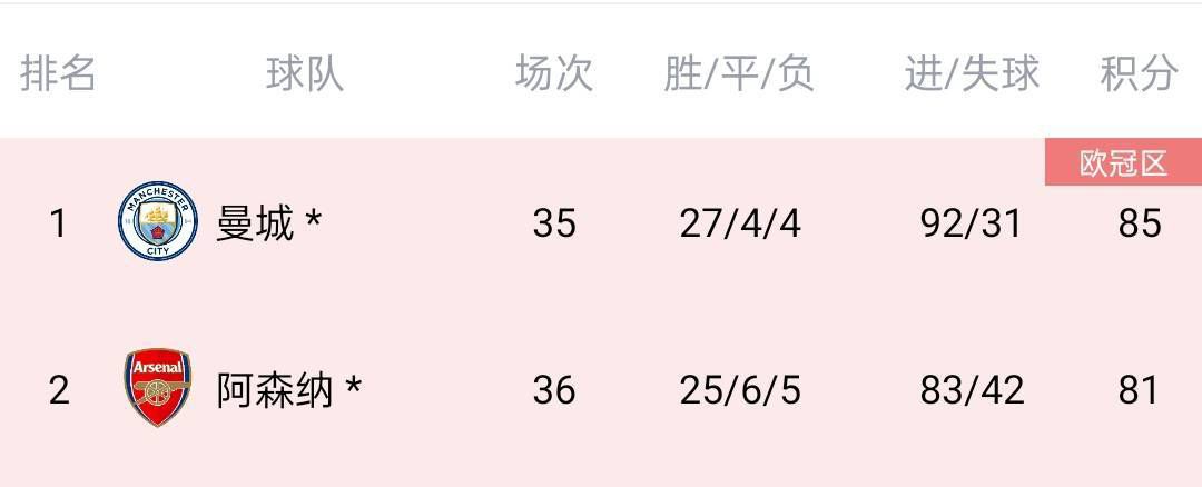 久久伊人草