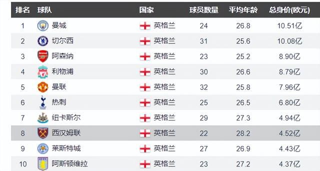 1985美国式禁忌4