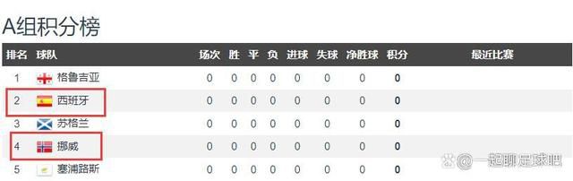 a级黄毛片