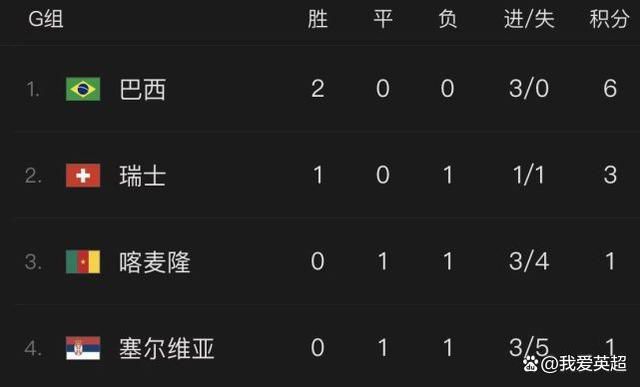 酒吧和女朋友拍照