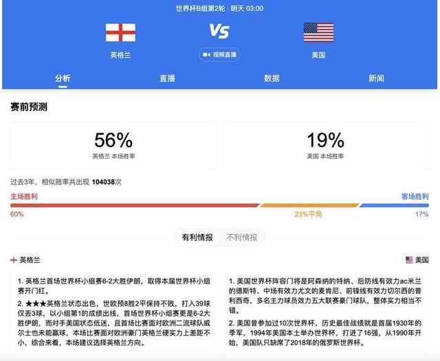 国家性管理委员会