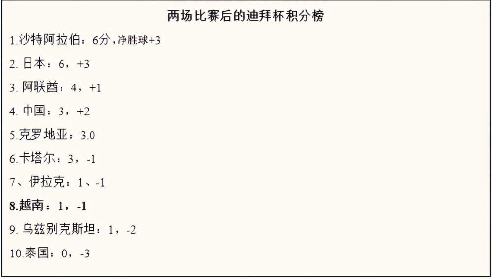 华丽的表妹