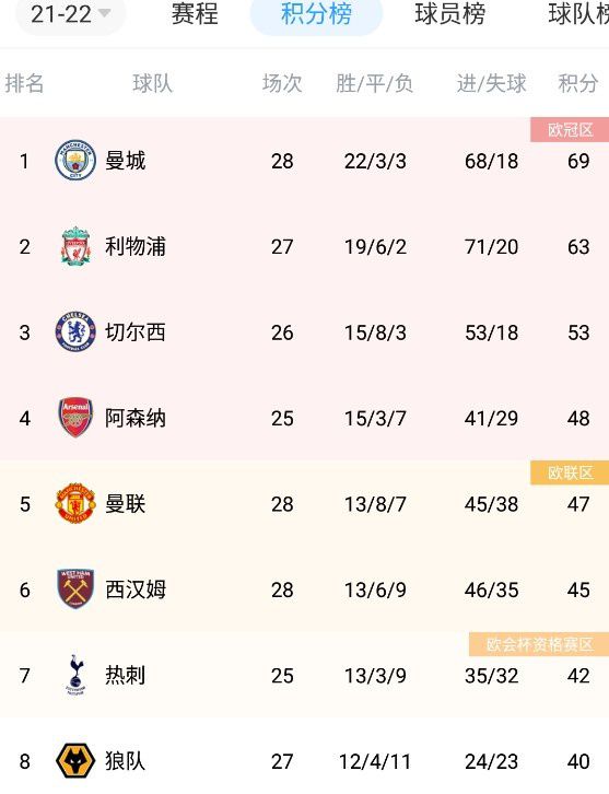 她在学校的那些事