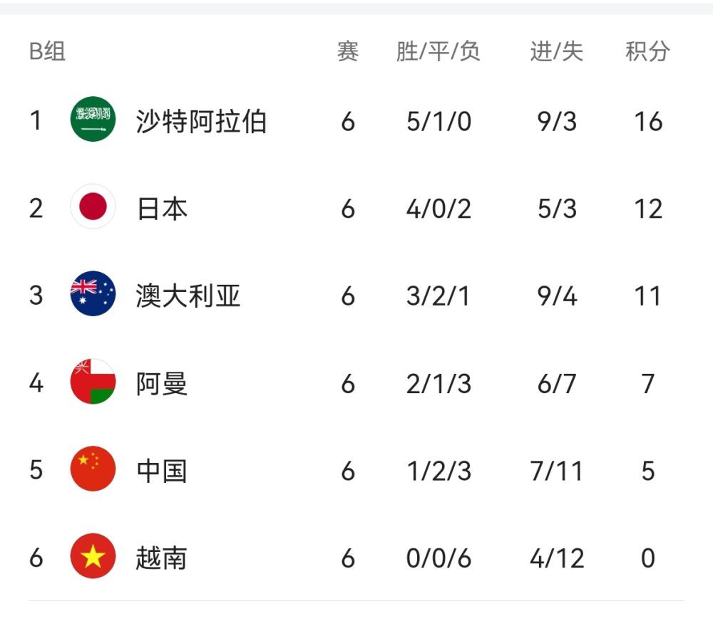 春意影院福利社