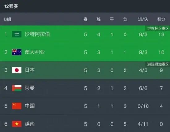 欧美日韩高清